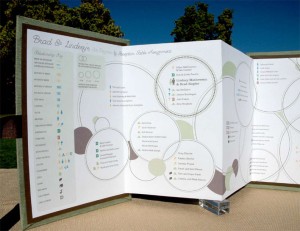 weddinggenealogies 5