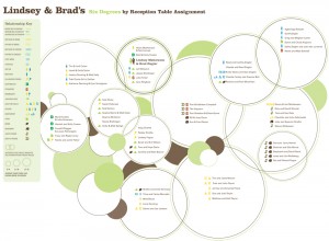 weddinggenealogies 6