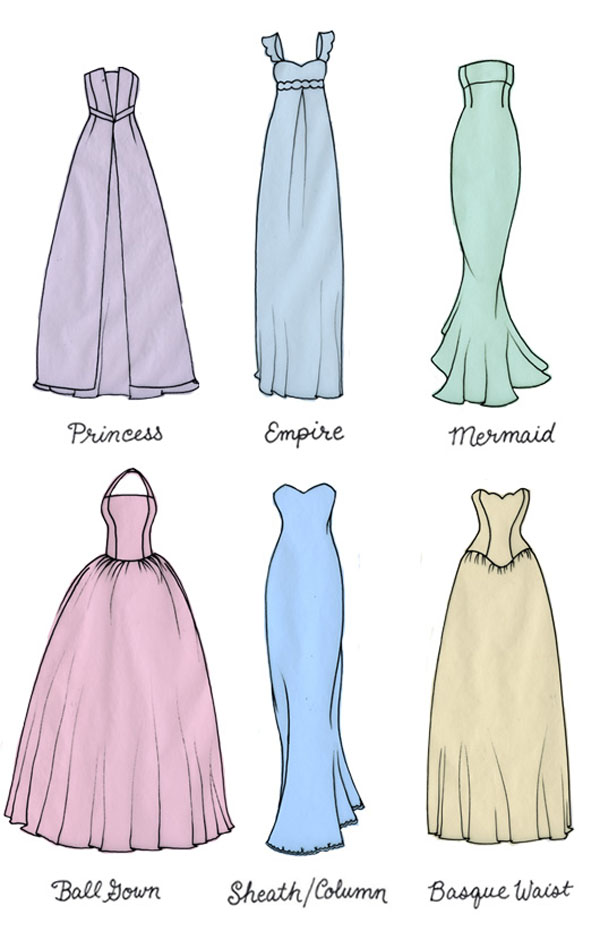 different cuts of wedding dresses