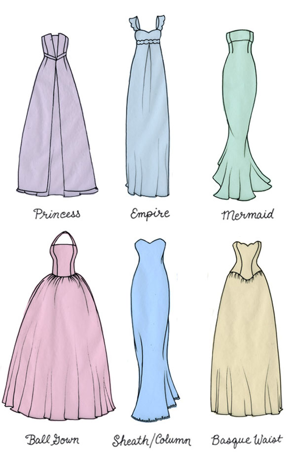 wedding dress silhouette styles