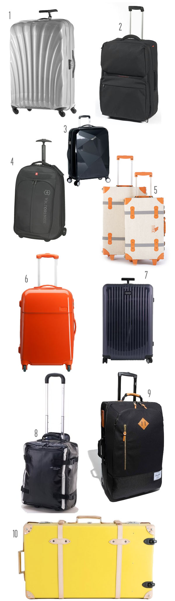 Top 10: Chic luggage for your honeymoon