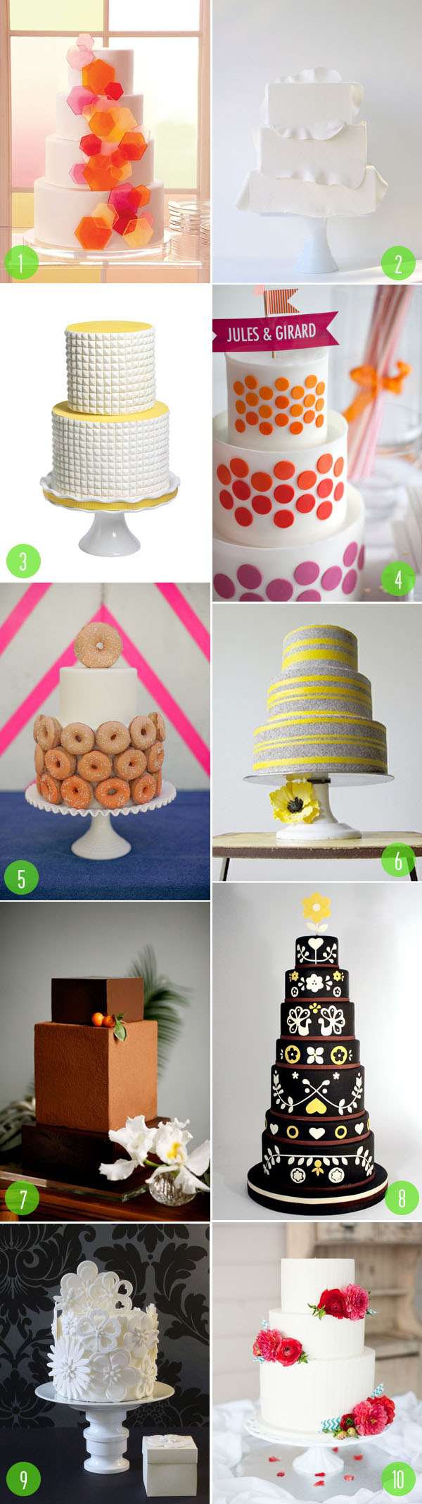 Top 10: Modern wedding cakes | 3