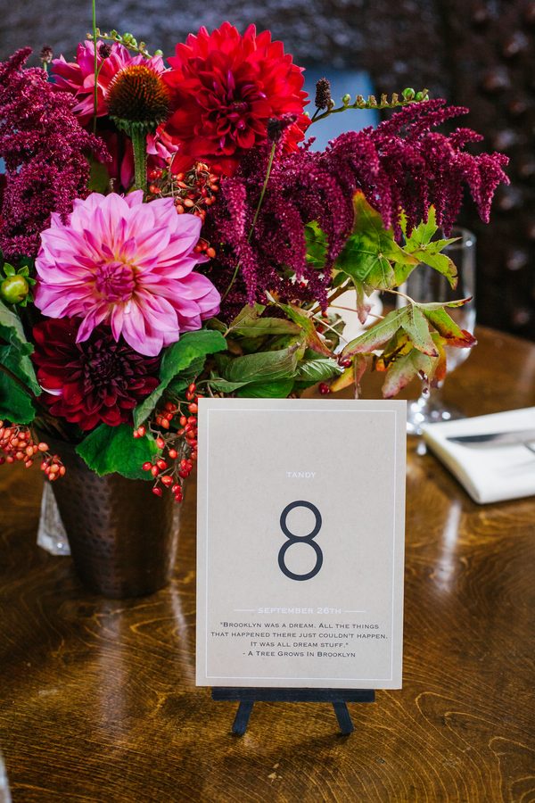 modern table numbers