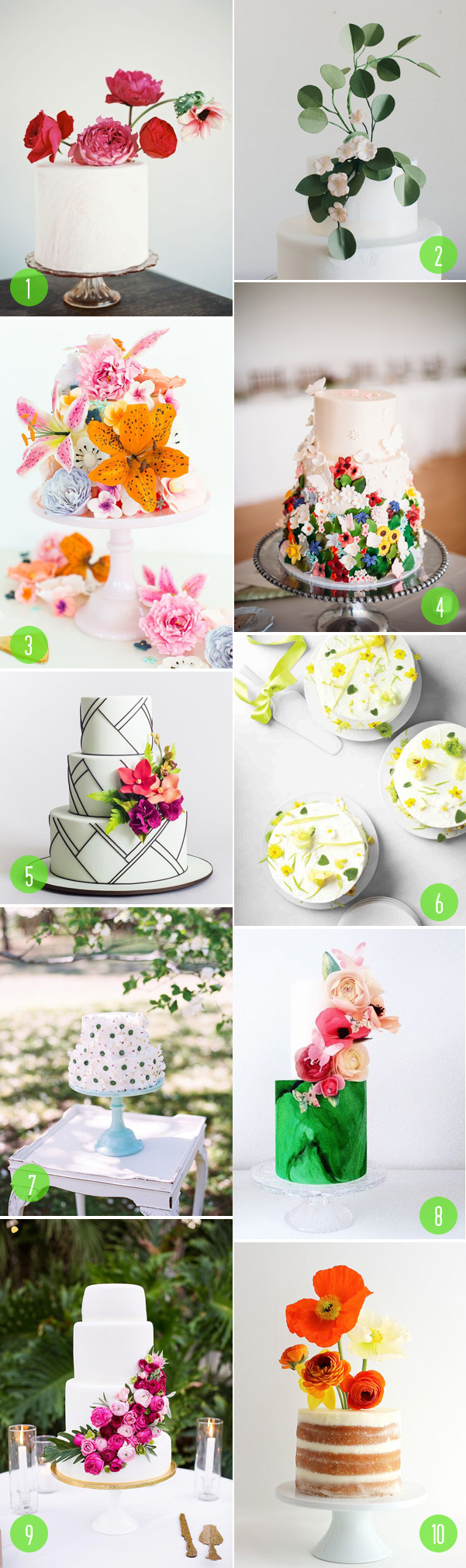 Top 10: Floral cakes